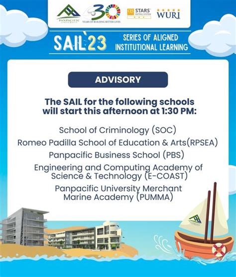 panpacificu aims|Panpacifics, 1. Check your AIMS .